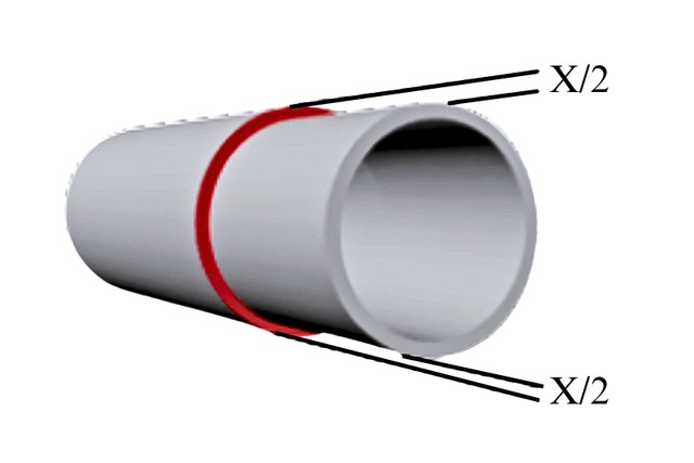 Different diameters