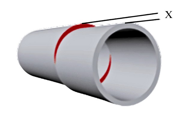 Misaligned pipes