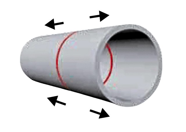 Axial movement