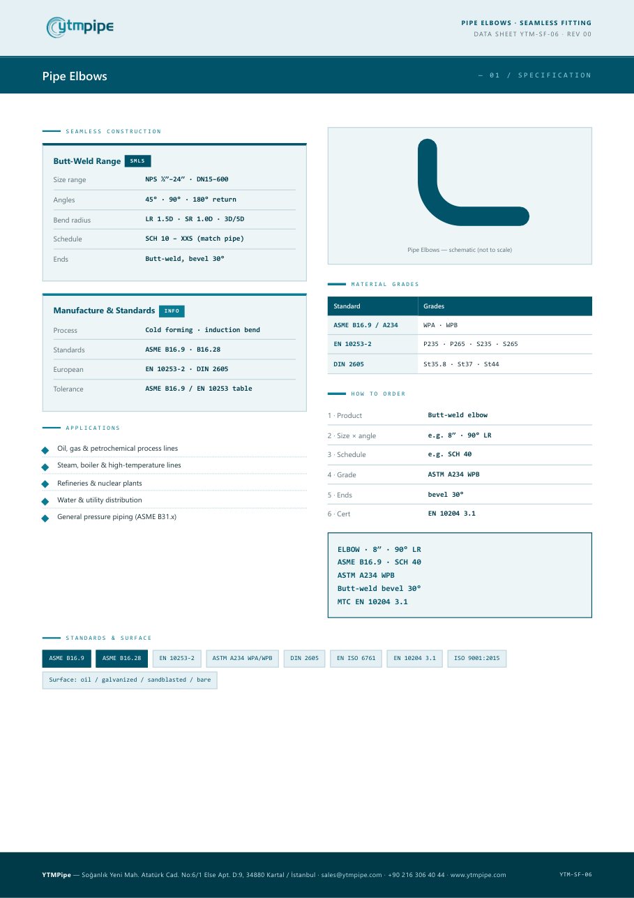 datasheet page