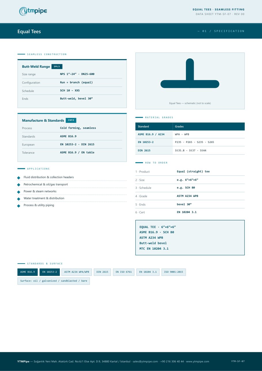 datasheet page