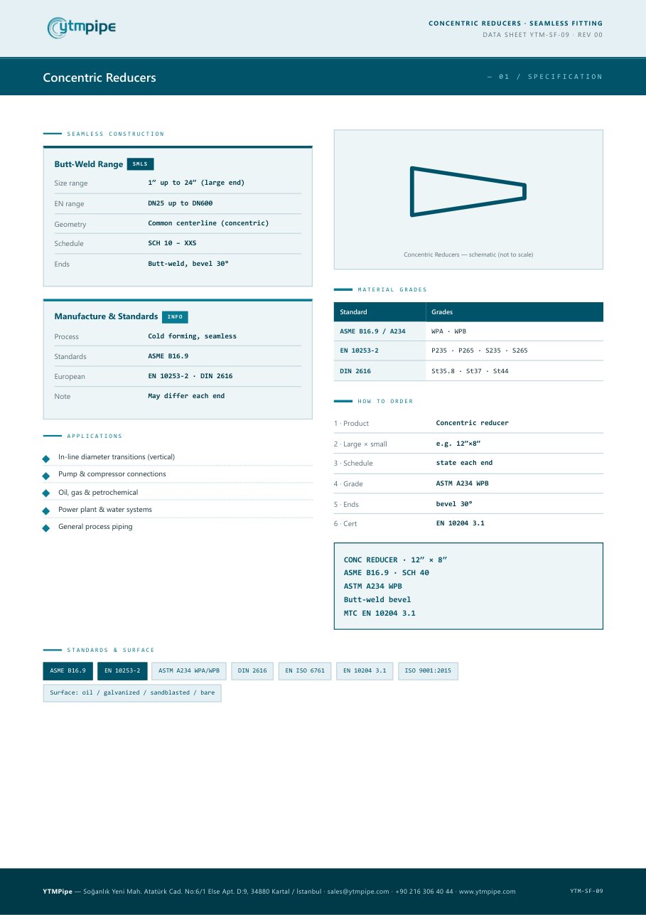 datasheet page