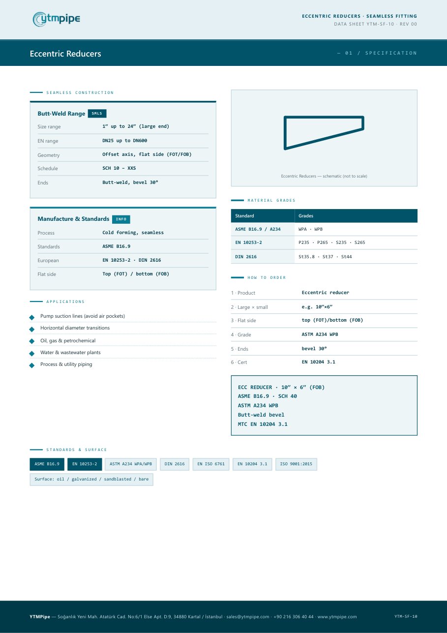 datasheet page