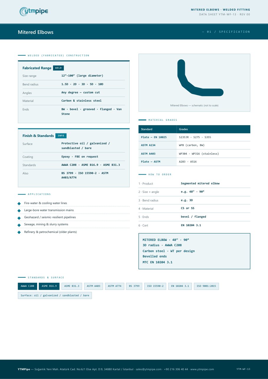 datasheet page