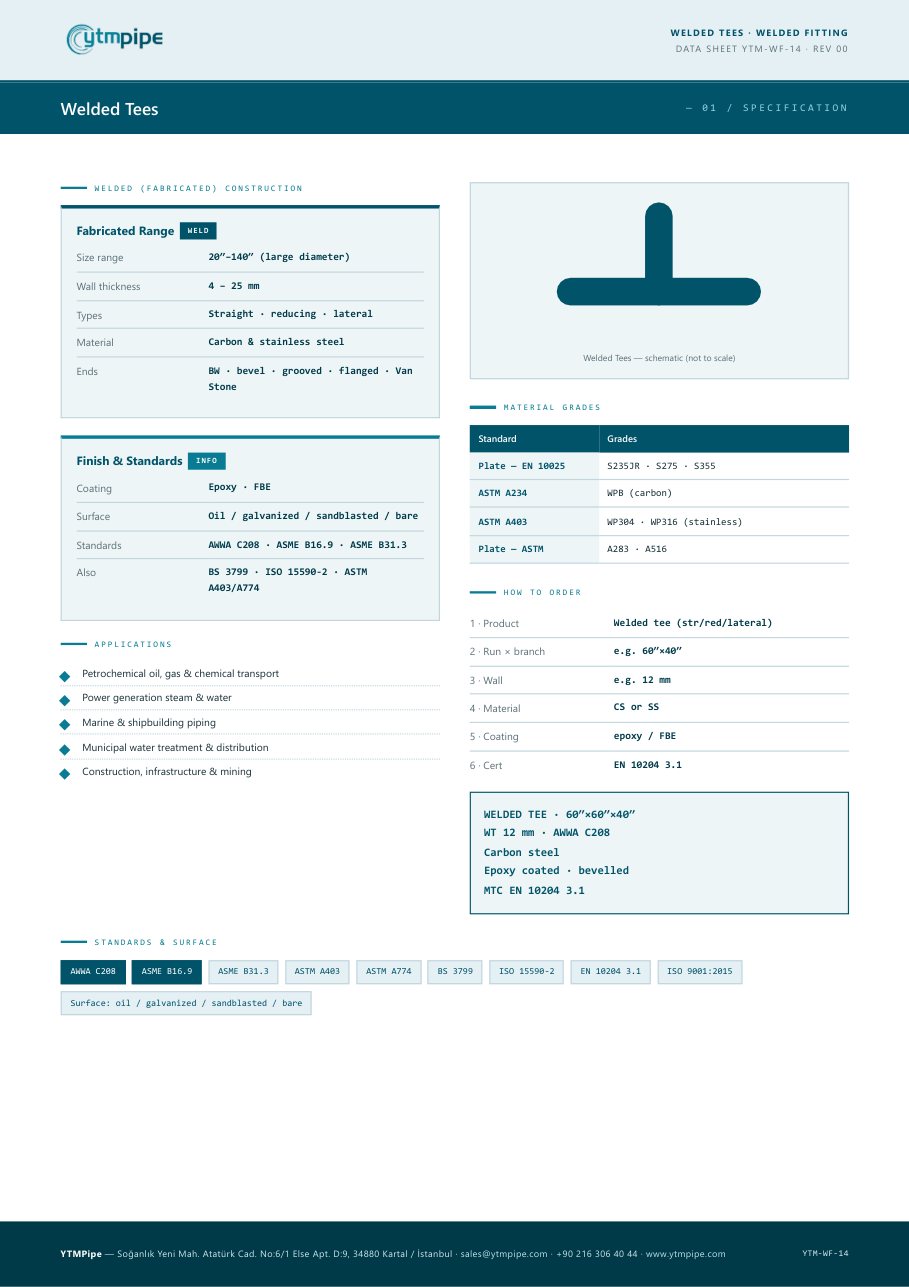 datasheet page