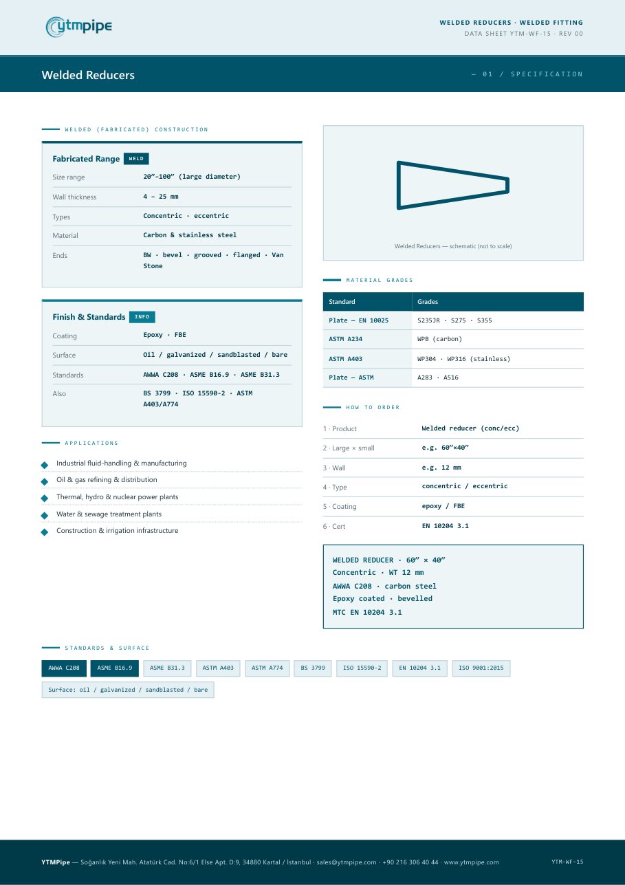 datasheet page