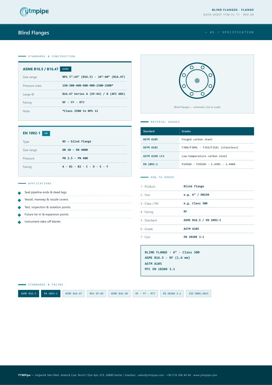 datasheet page