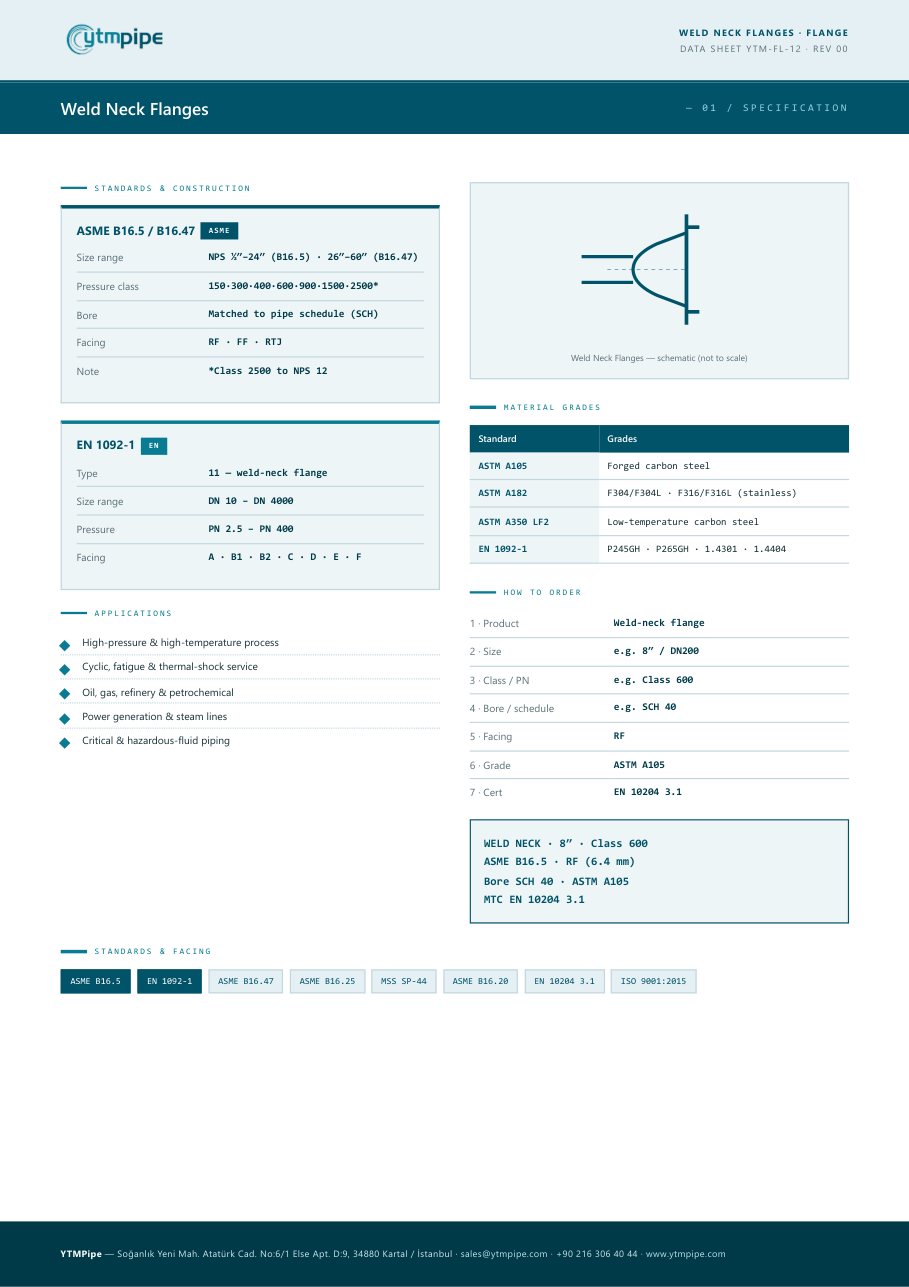 datasheet page