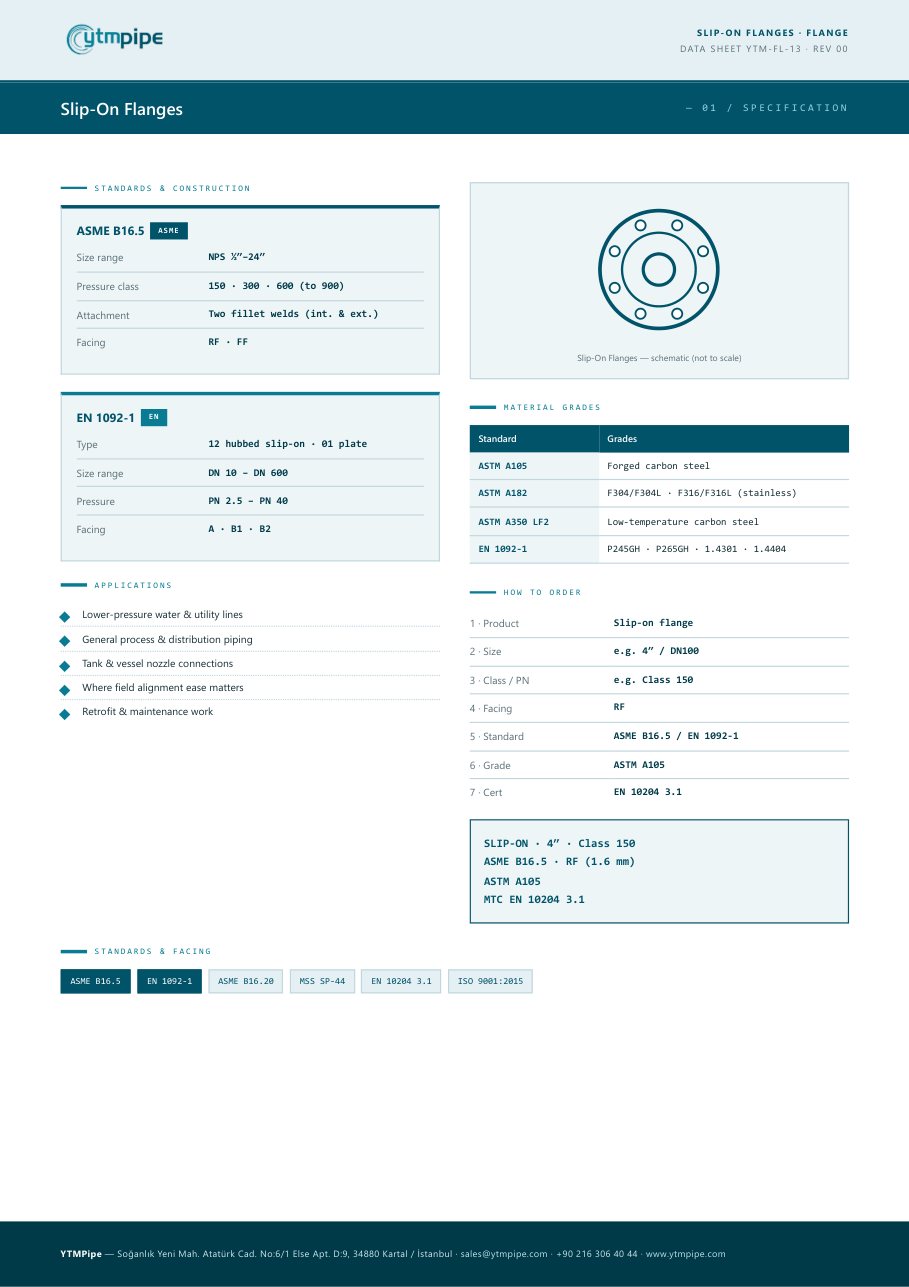 datasheet page