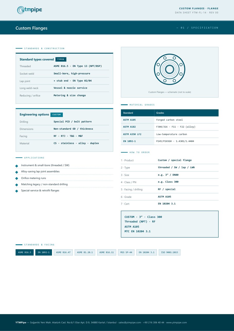 datasheet page