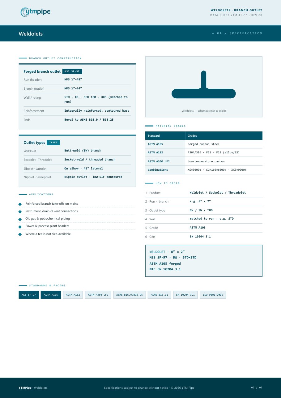 datasheet page