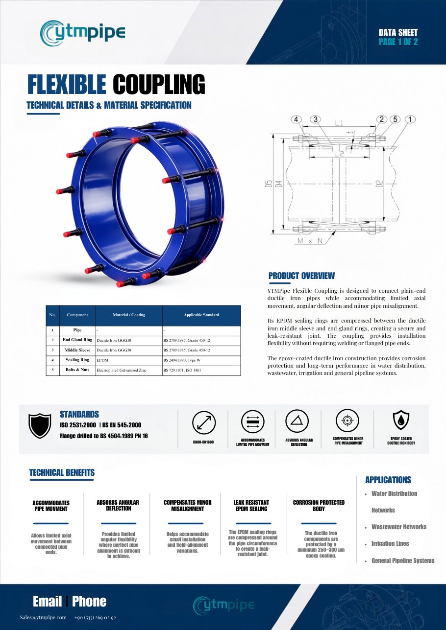 datasheet page