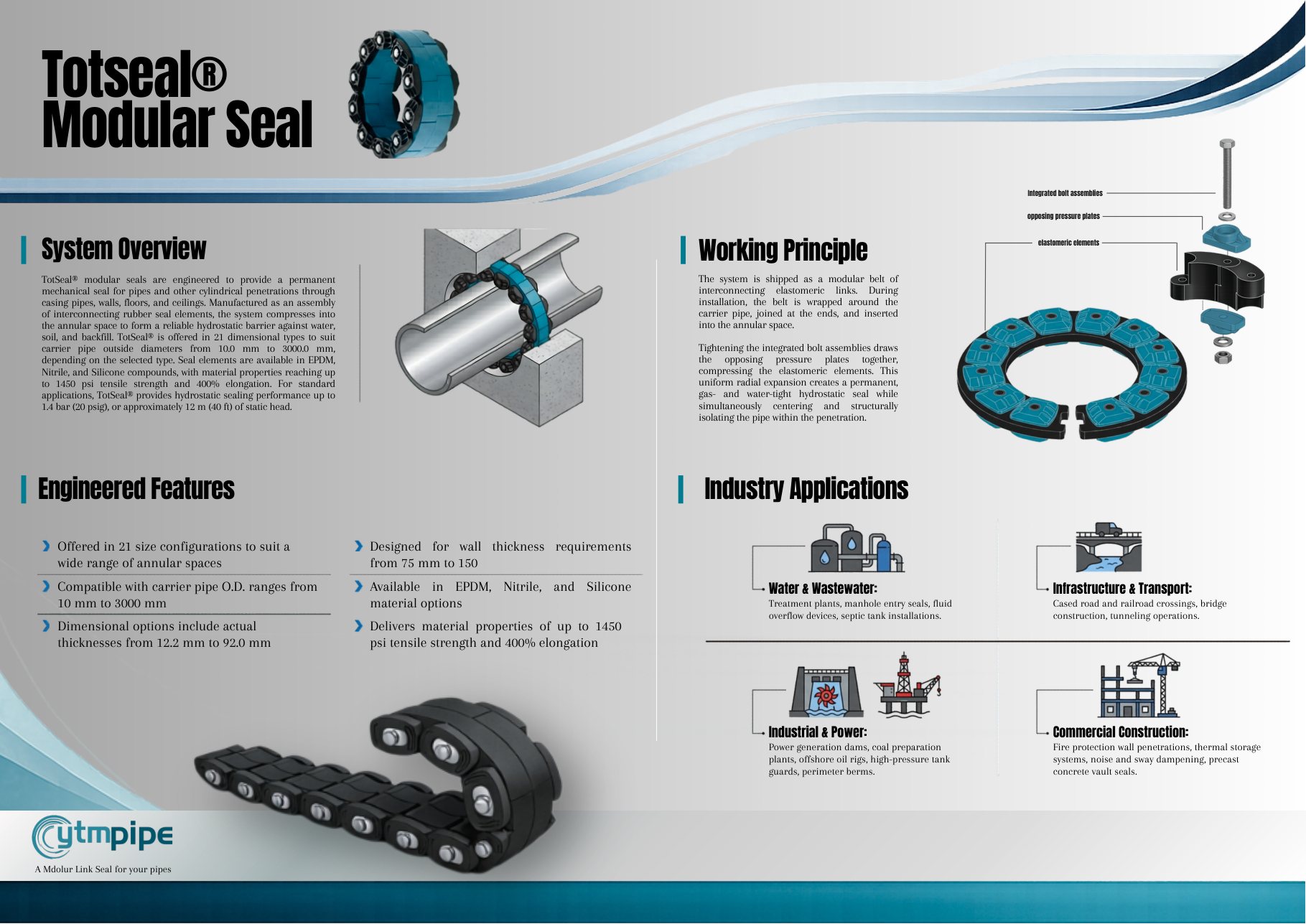 datasheet page