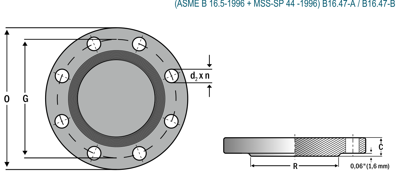 Blind flange — dimensioned drawing (front view & section)