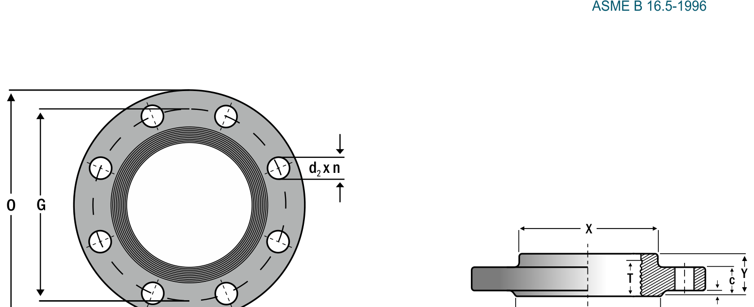 Screwed / threaded flange — dimensioned drawing (representative custom type)