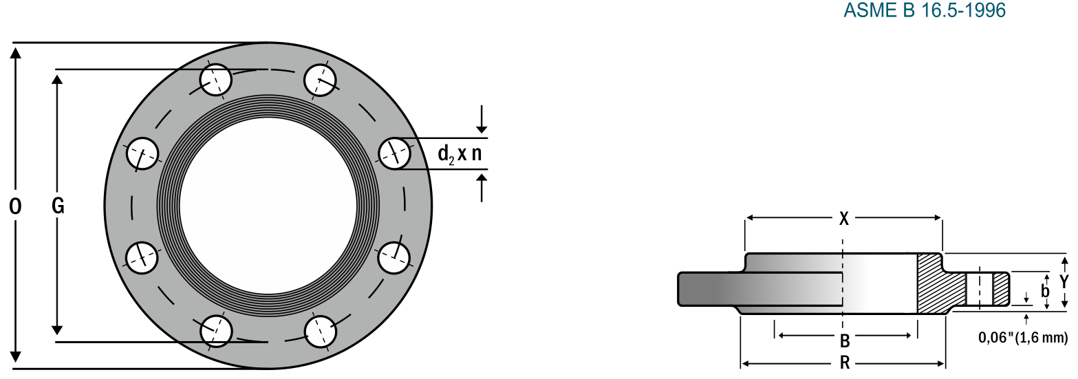 Slip-on flange — dimensioned drawing (front view & section)