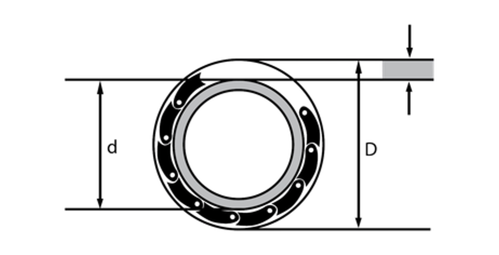 Annular-space sizing — pipe and sleeve diameters