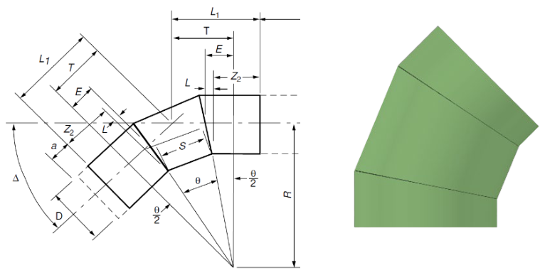 Mitered bend configuration 2 of 4