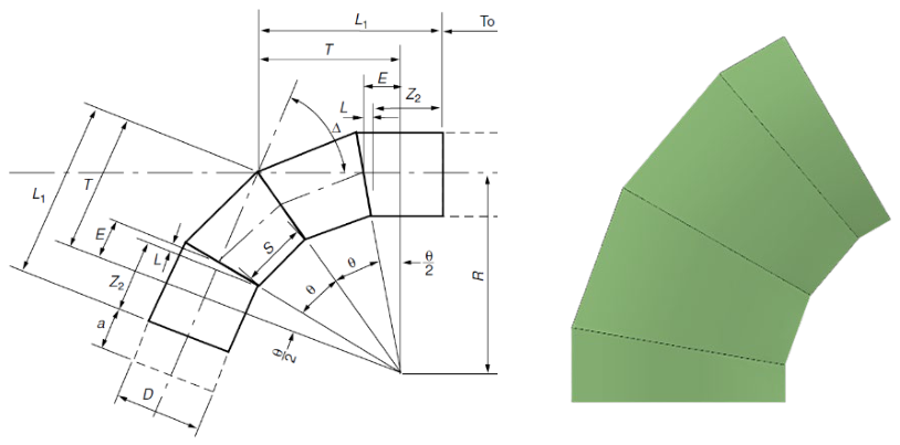 Mitered bend configuration 3 of 4
