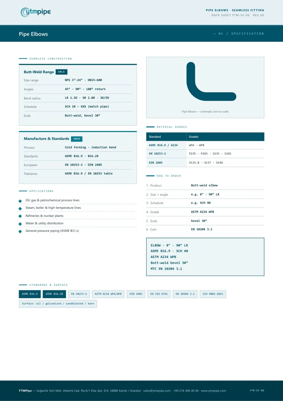 datasheet page
