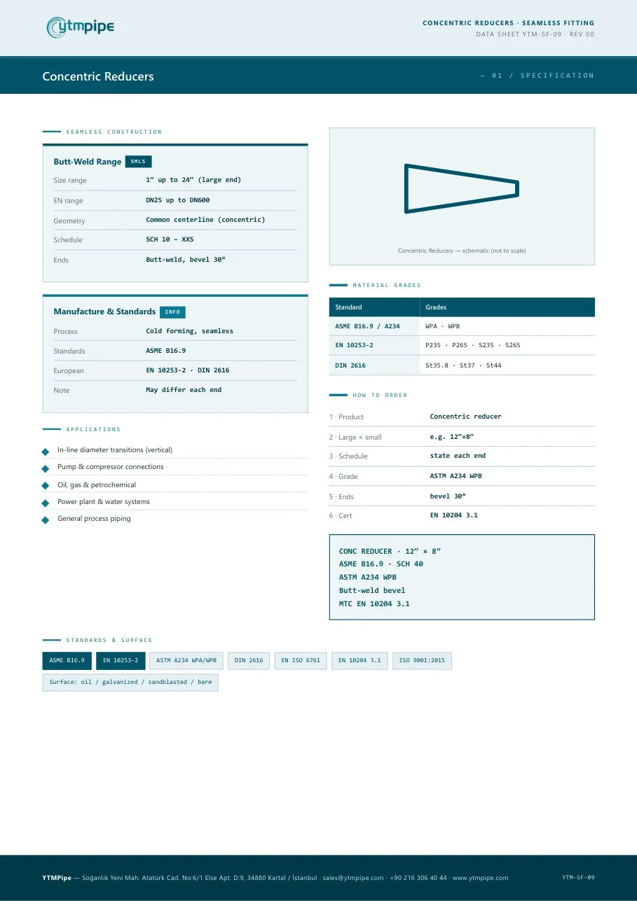 datasheet page