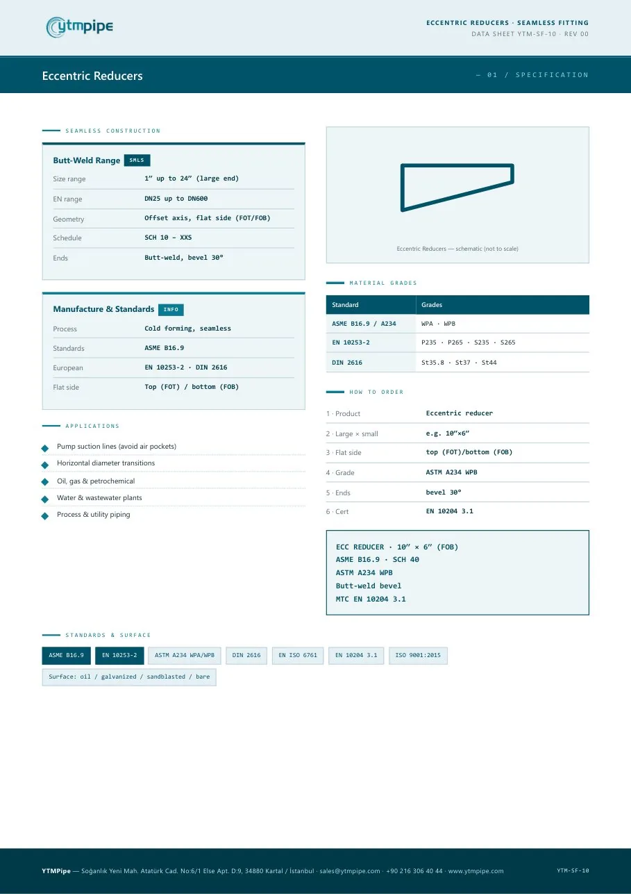 datasheet page