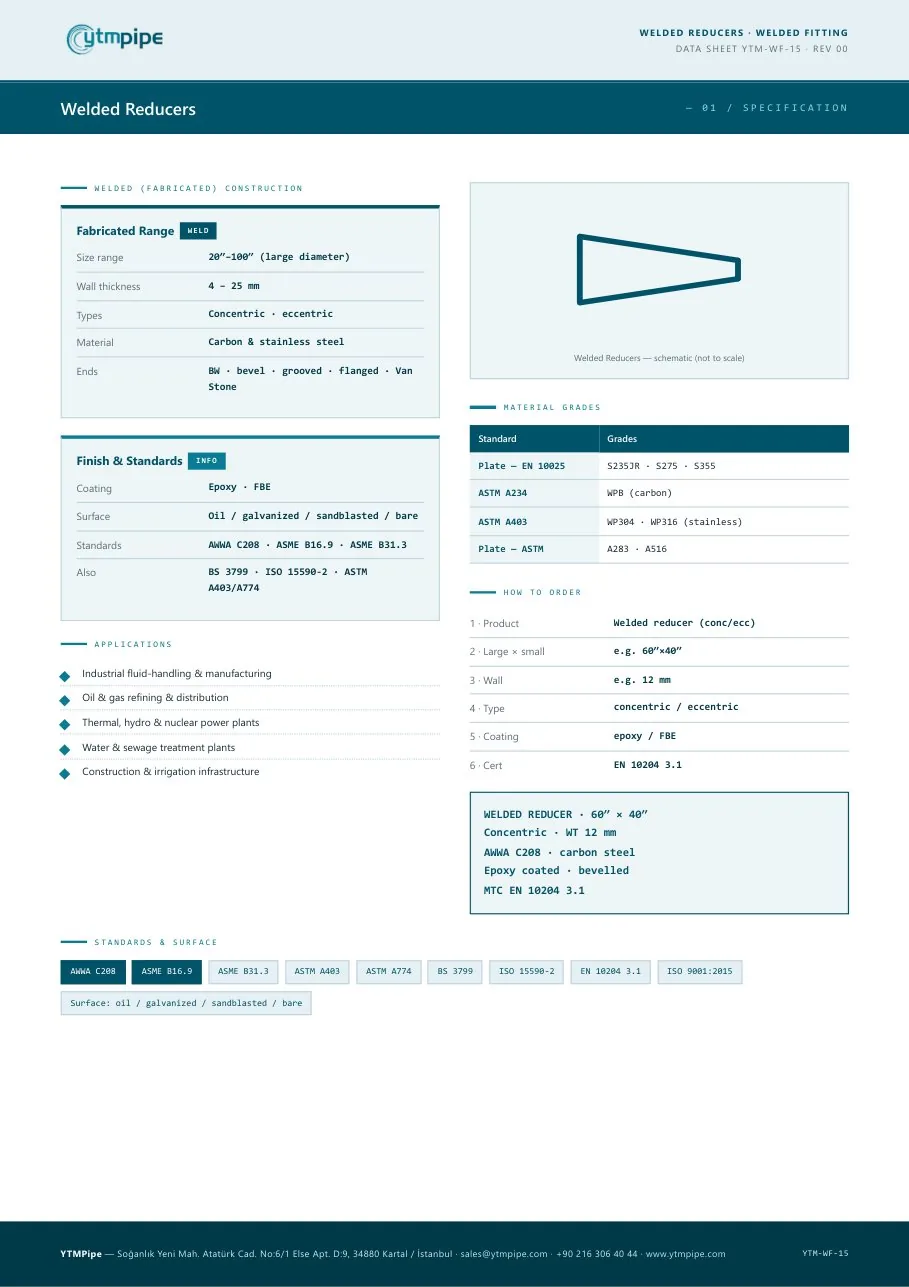 datasheet page