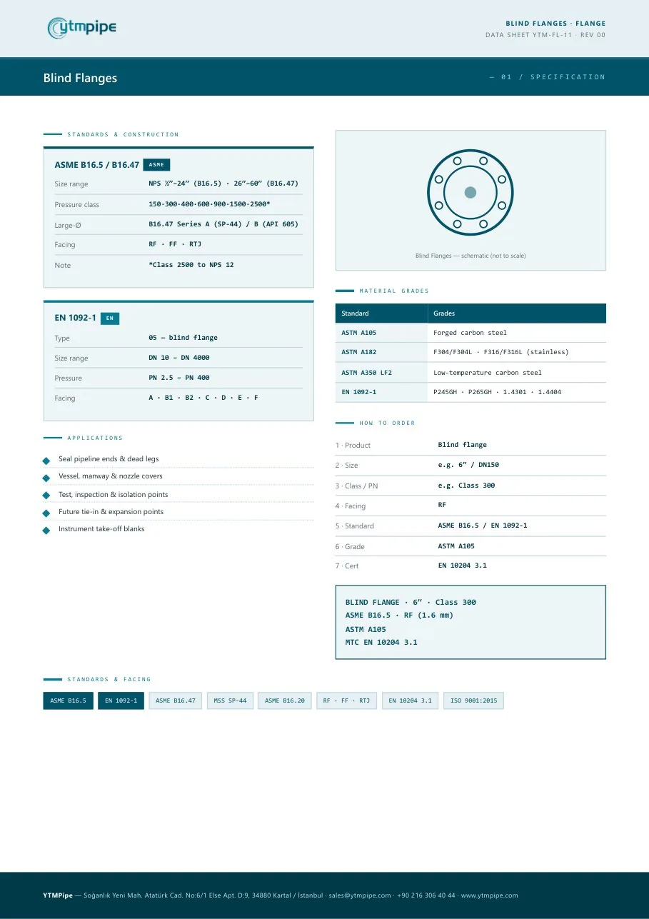 datasheet page