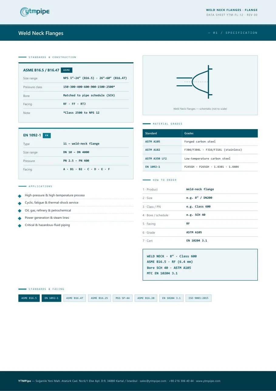 datasheet page
