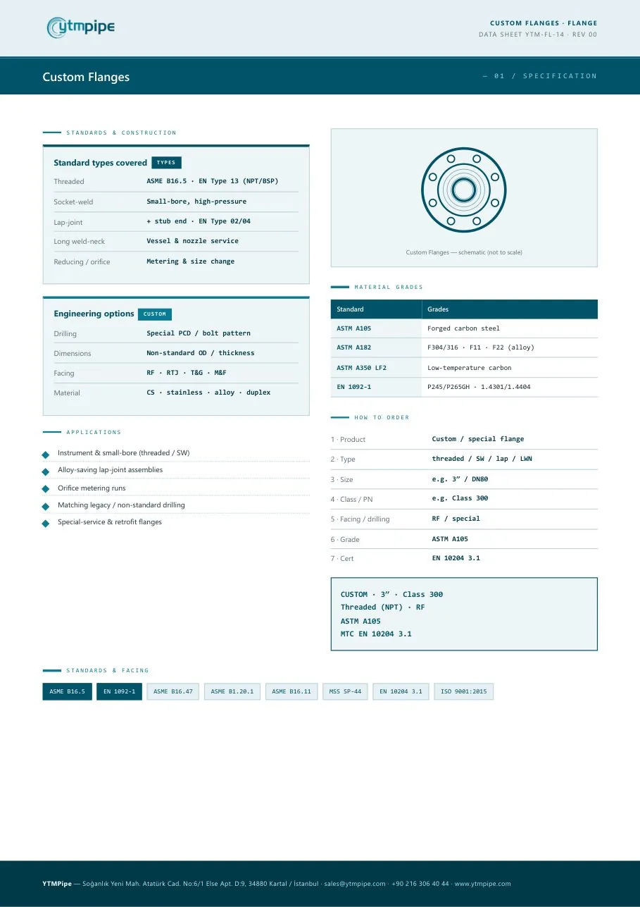 datasheet page