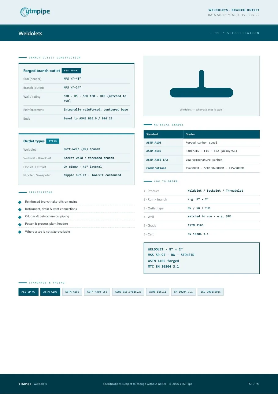 datasheet page