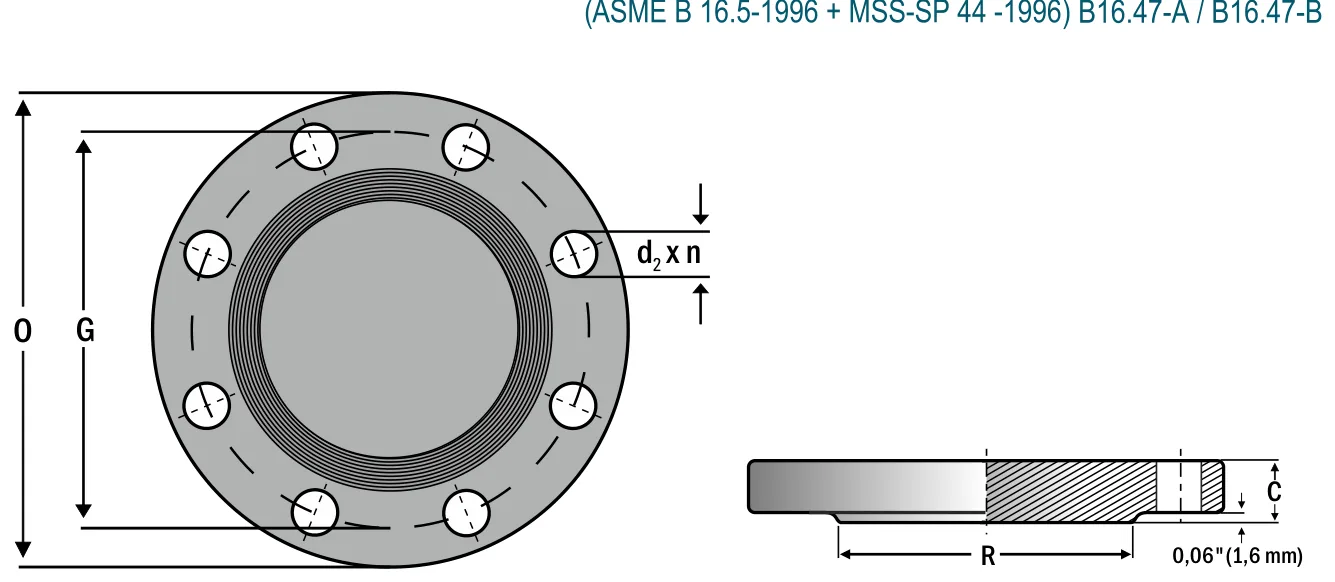 Blind flange — dimensioned drawing (front view & section)