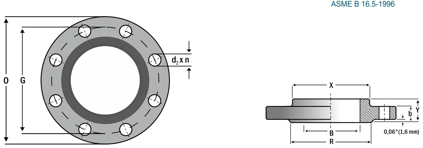 Slip-on flange — dimensioned drawing (front view & section)