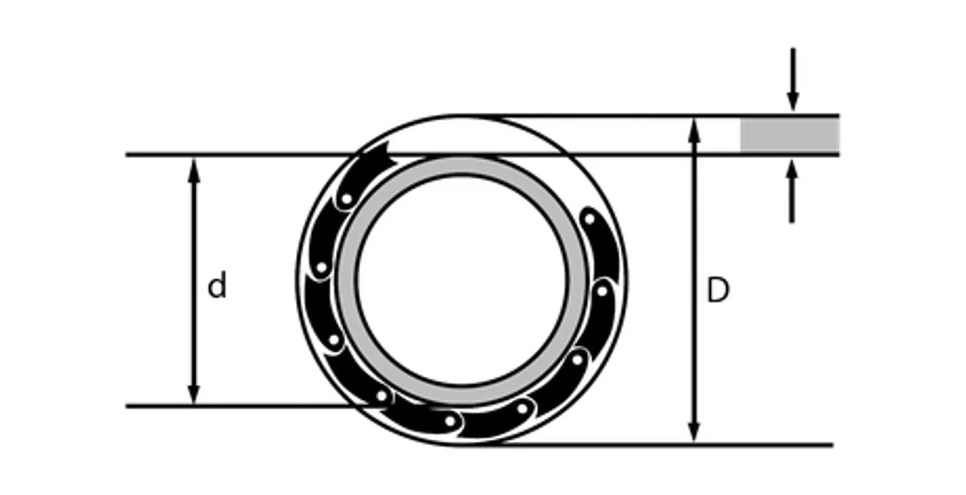 Annular-space sizing — pipe and sleeve diameters