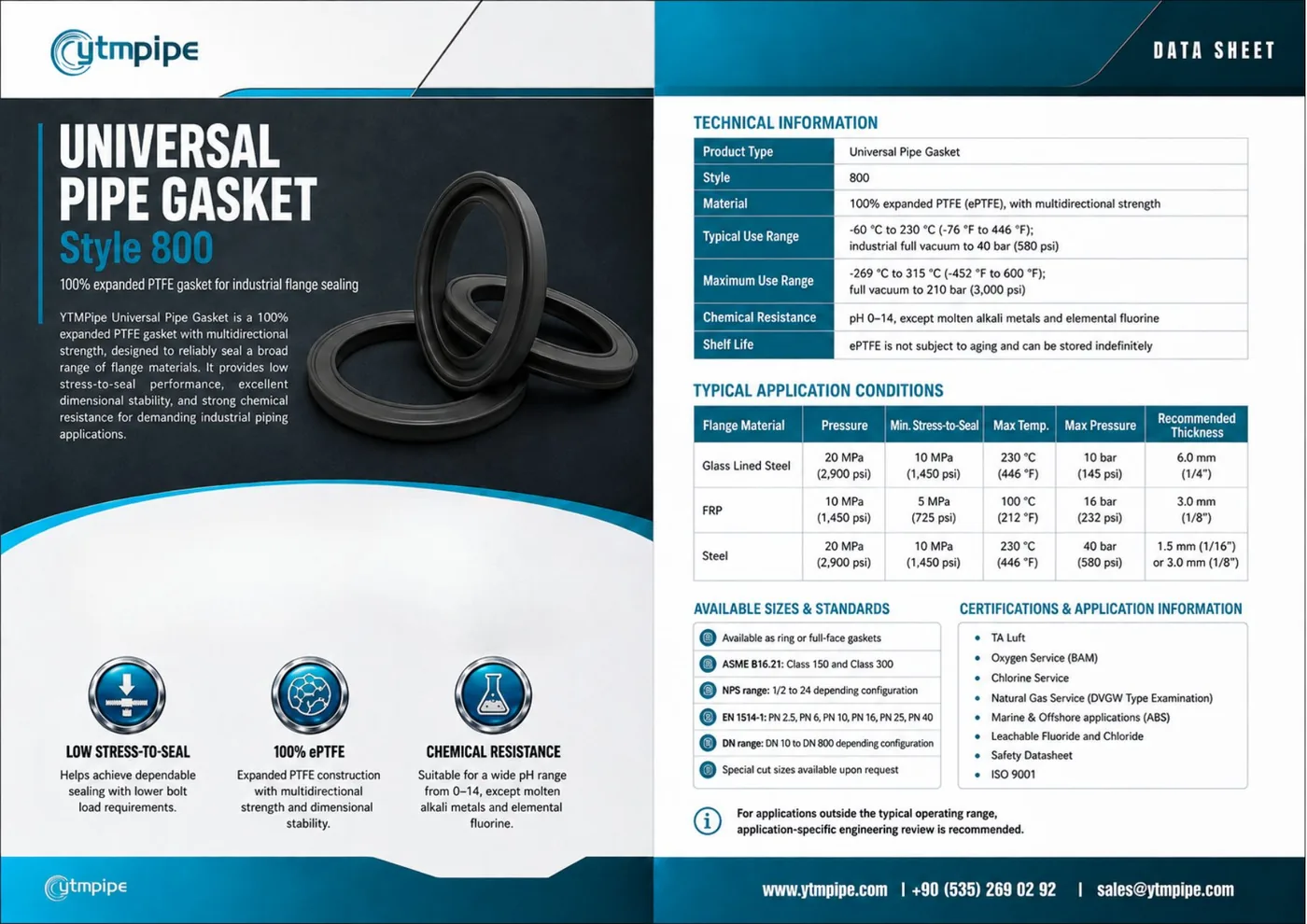 datasheet page