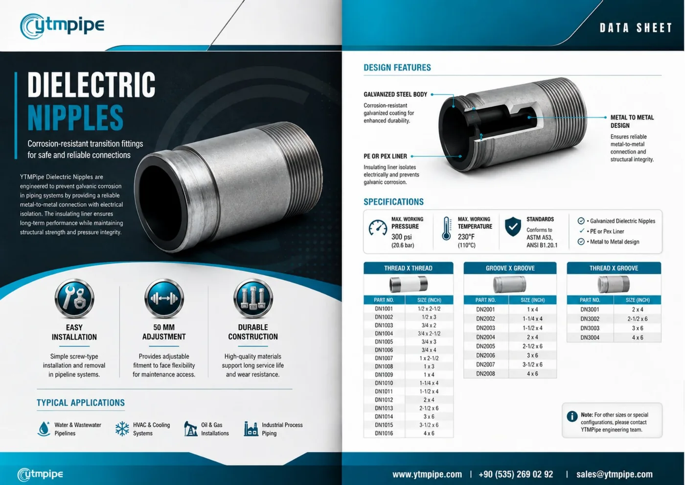 datasheet page