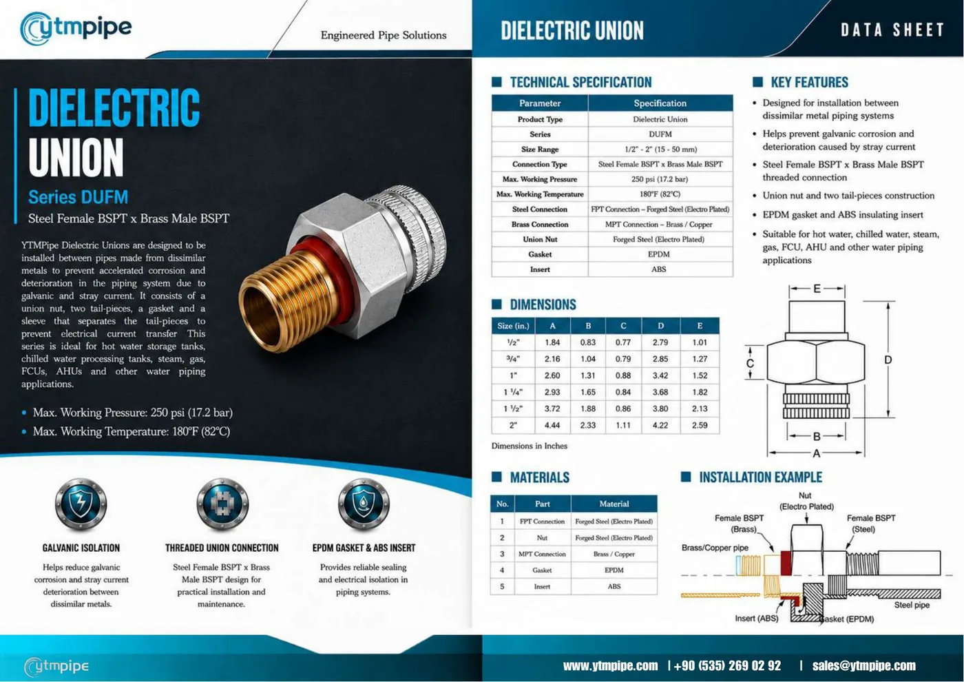 datasheet page